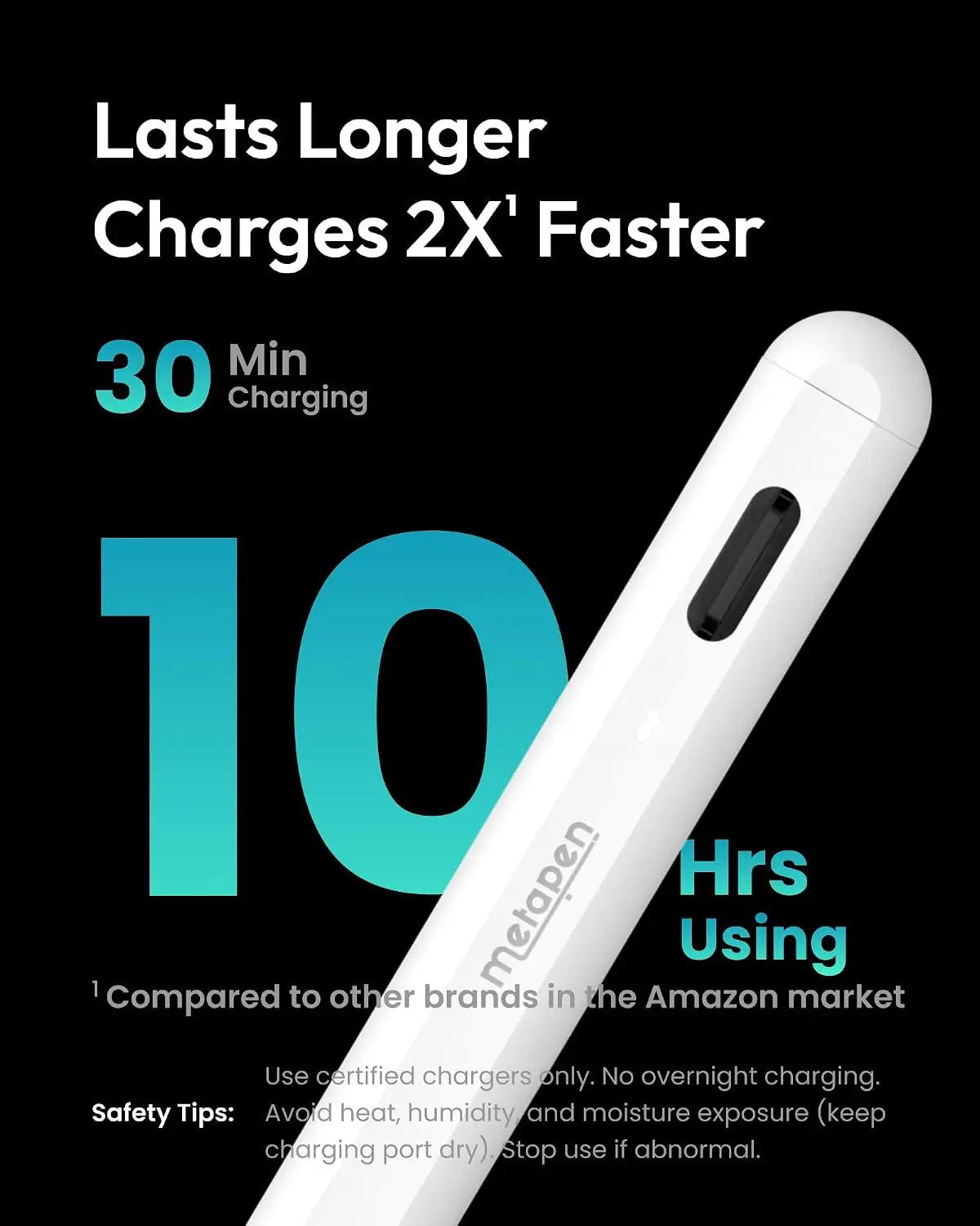 Metapen A8 Aluminium Magnetic Stylus Pen for Ipad Series, 4Min Fast Charge, Palm Rejection, USB-C, Durable Tablet Accessory Compatible with 2018-2026 Models (11/10/9/8/7/6Th Gen, Pro 12.9/11/13-In M4, Air 3/4/5/M2/M3, Mini 5/6Th)