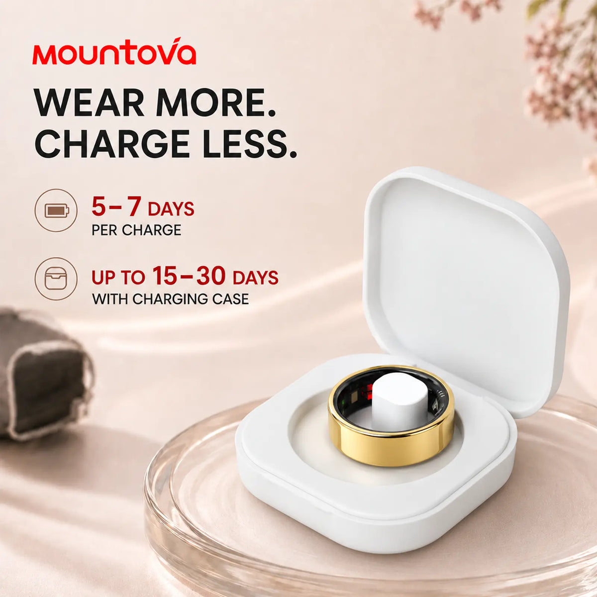 Mountova UR5 Smart Ring for for Women & Men - Premium Stainless Steel Fitness Tracker with 24/7 Heart Rate, Sleep, Stress & Menstrual Cycle Tracking, Family Care Mode, 5ATM Waterproof , No Subscription, Ios & Android Compatible, Gift Box Included,Sohochic