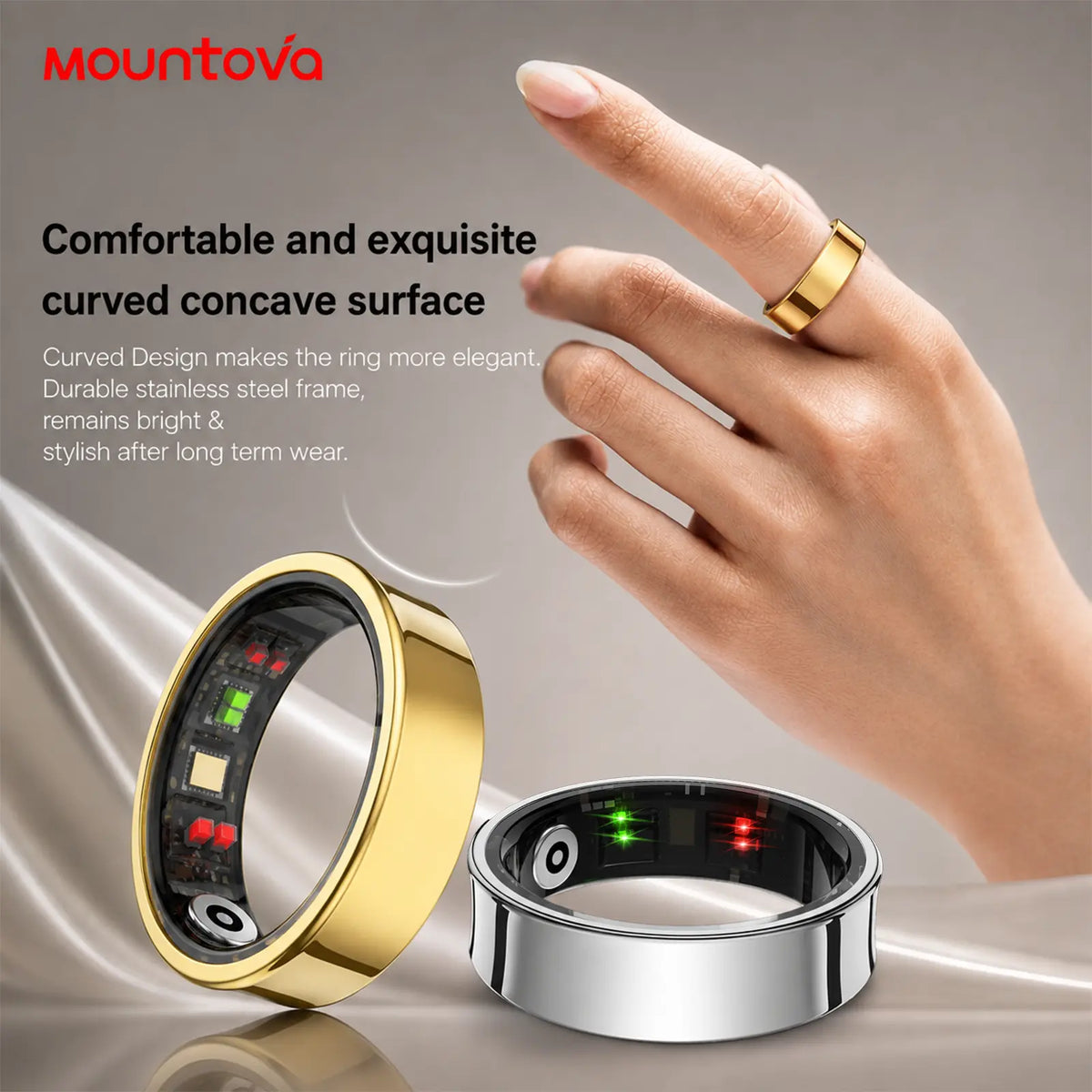 Mountova UR5 Smart Ring for for Women & Men - Premium Stainless Steel Fitness Tracker with 24/7 Heart Rate, Sleep, Stress & Menstrual Cycle Tracking, Family Care Mode, 5ATM Waterproof , No Subscription, Ios & Android Compatible, Gift Box Included,Sohochic
