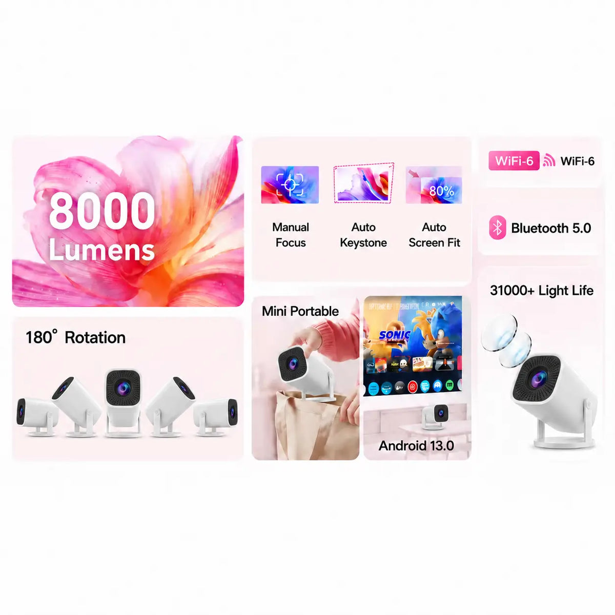 Mini Projector 350ANSI 720P Native with 4K Decode - Portable Home Cinema for Bedroom & Living Room, Real 1080P Upscale, Android 13, Dual Wifi6, Bluetooth 5.2, Auto Keystone, 130" Screen, US Stock